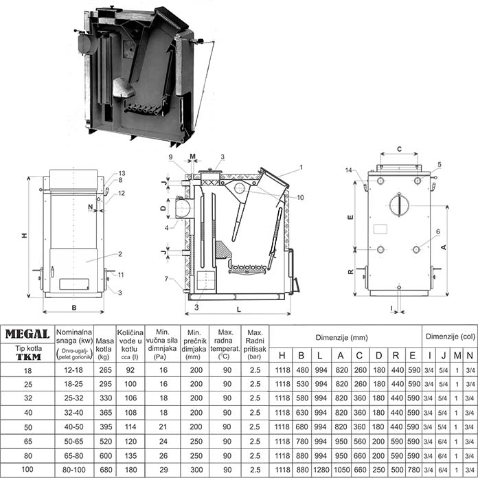 Skica MEGAL TKM Skica MEGAL TKM