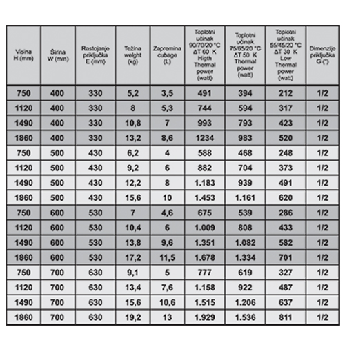 Skica Susaca Nk Crna boja Skica Susaca Nk Crna boja