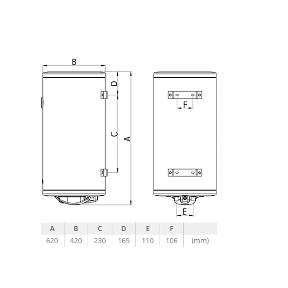 Termorad---BTCR-50-tehnicki-crtez